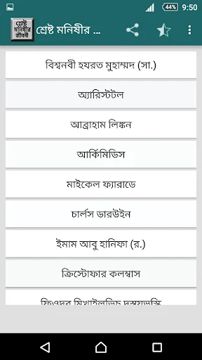 শ্রেষ্ট মনিষীর জীবনী