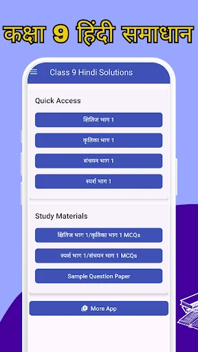 Class 9 Hindi Notes and MCQs
