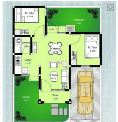 House Plan Drawing Ideas
