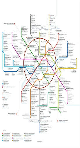 Carte Metro MOSCOW Map