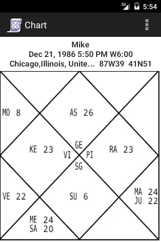 Jyotish Tools screenshot 2