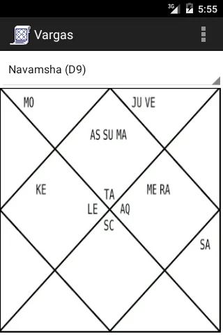 Jyotish Tools screenshot 4