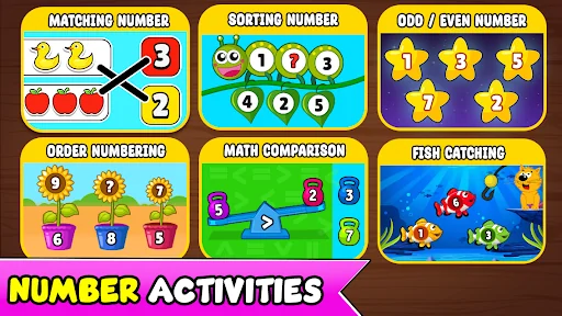 123 Numbers - Learn To Count