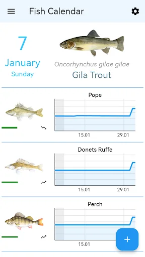 Fish Planet Calendar
