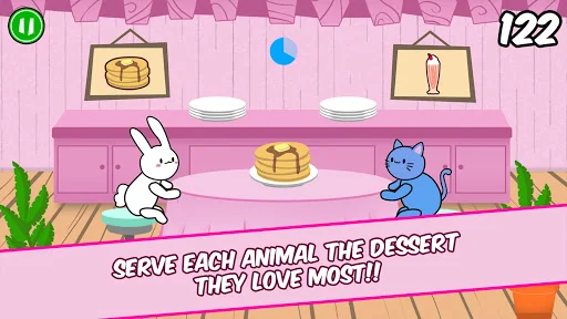 Bunny Pancake Kitty Milkshake