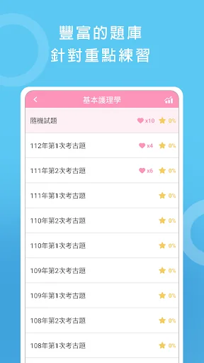 護理師證照考試 screenshot 2