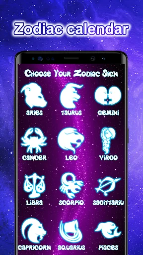 Horoscope by Fingerprint