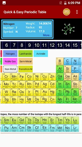 Easy Periodic Table