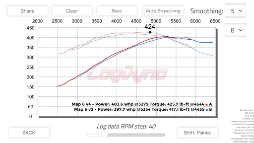 Log Dyno Horsepower CSV Dyno
