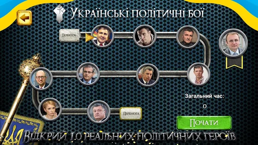 Ukrainian Political Fighting screenshot 2