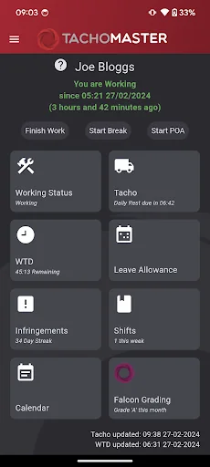 Tachomaster Worker