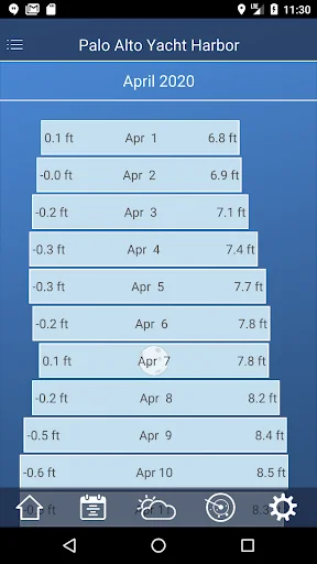 Tide Charts screenshot 2
