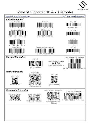 Barcode Compare PRO
