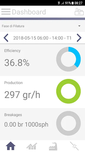 SmartDragon App