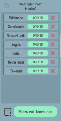 Welk cijfer moet ik halen?