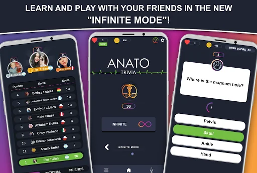 Anato Trivia -  Quiz Anatomy screenshot 4