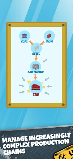 Idle Industry: Get Rich!