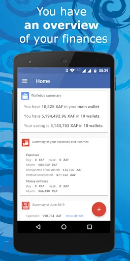 AlphaManager Budget & finance