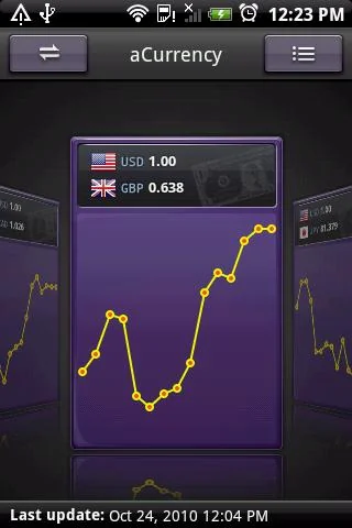 aCurrency Pro (exchange rate)