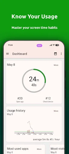 App Usage - Manage/Track Usage