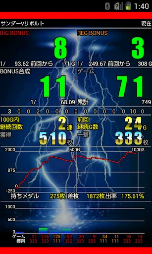 A-COUNTER(エーカウンター)