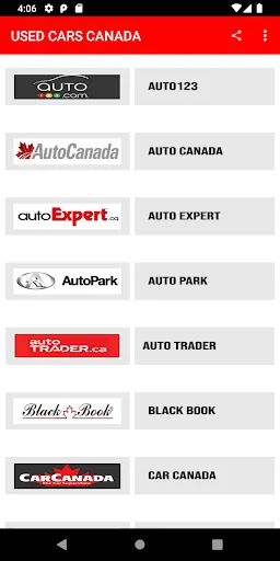 Used Cars Canada – Buy and Sel