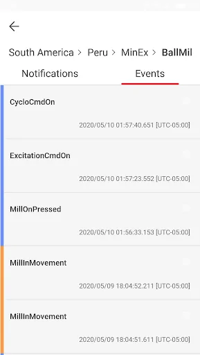Grinding Connect