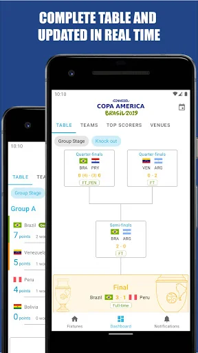 Copa America 2021 screenshot 3