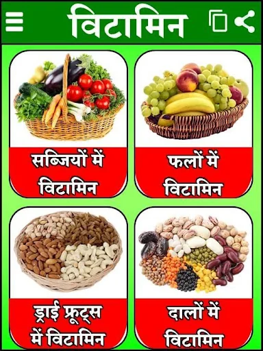 Vitamin Guide विटामिन फायदे