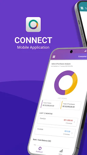ABSS / Financio CONNECT