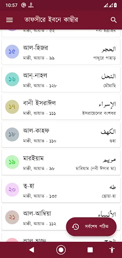 তাফসীরে ইবনে কাসীর - সব খণ্ড