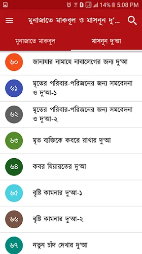 মুনাজাতে মাকবূল ও মাসনূন দু‘আ 