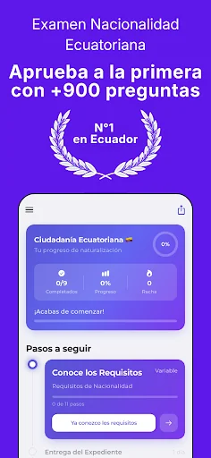 Examen Ciudadanía Ecuatoriana