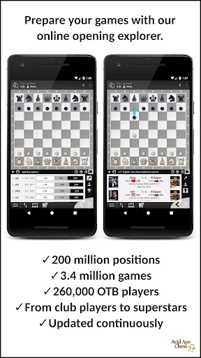 Acid Ape Chess GM Edition