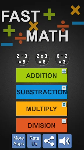 Fast Math with Tables