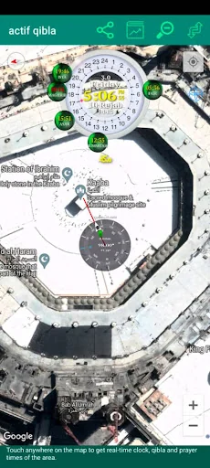 Aktif qibla
