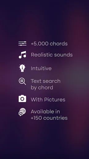 Mobidic Guitar Chords screenshot 3