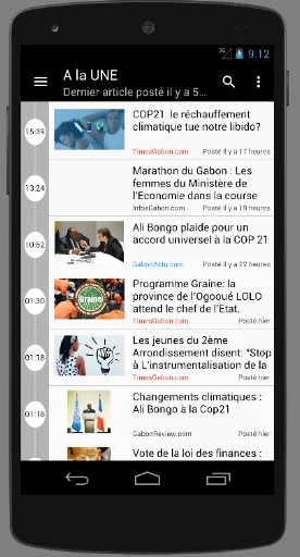 Actu Gabon: Infos Complètes