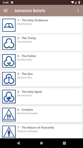 Adventist Beliefs Complete