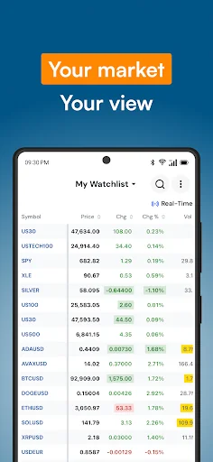 InvestorsHub (iHub) Stock Chat screenshot 1