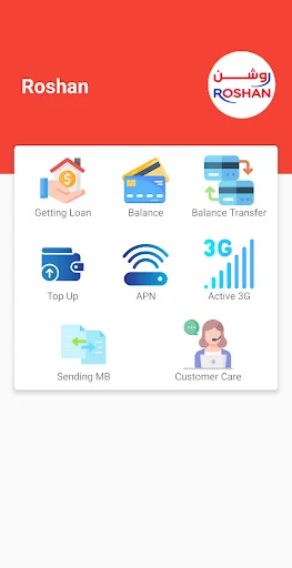 Afghan Networks افغان نیتورکس screenshot 3