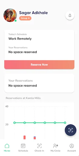 Freespace