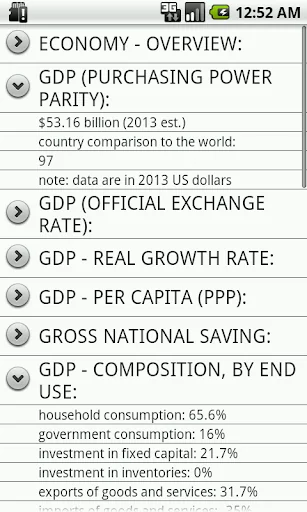 Cameroon Facts