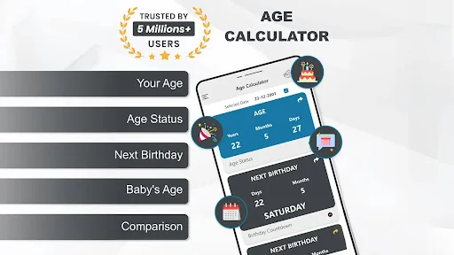 Age Calculator - Date of Birth