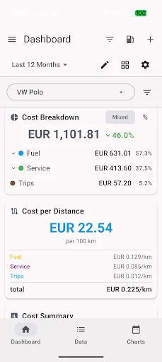 My Cars — Fuel & Cost Tracker