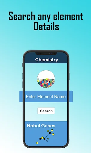 Modern Periodic Table - Atomic