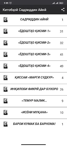 Куллӣ китобҳои Садриддин Айнӣ