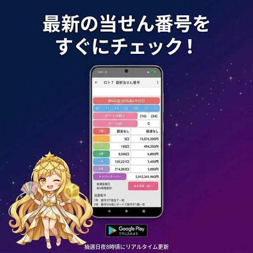 宝くじ当選番号 速報&AI予想 ロト7 ロト6 ナンバーズ