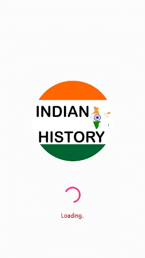 History GK In English (Quiz)
