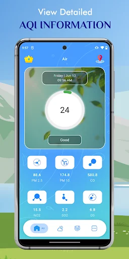 Air Quality Index